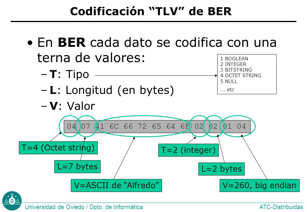 Donde pasar el tratamiento contra el alcoholismo